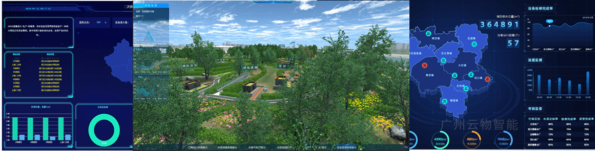 智慧水務管理平臺